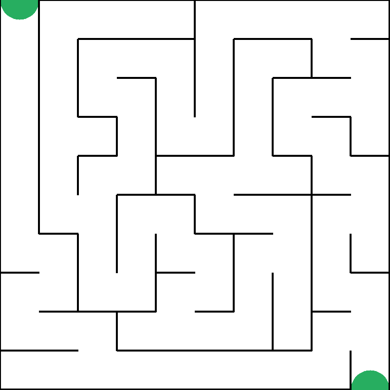 Beispiel Labyrinth