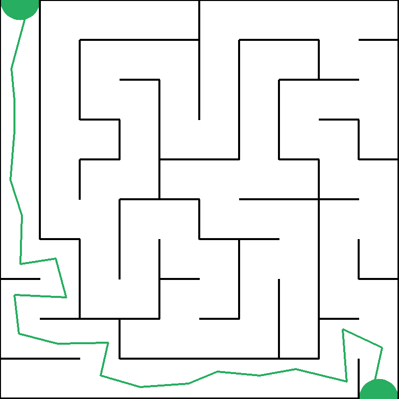 Beispiel Labyrinth Lösung